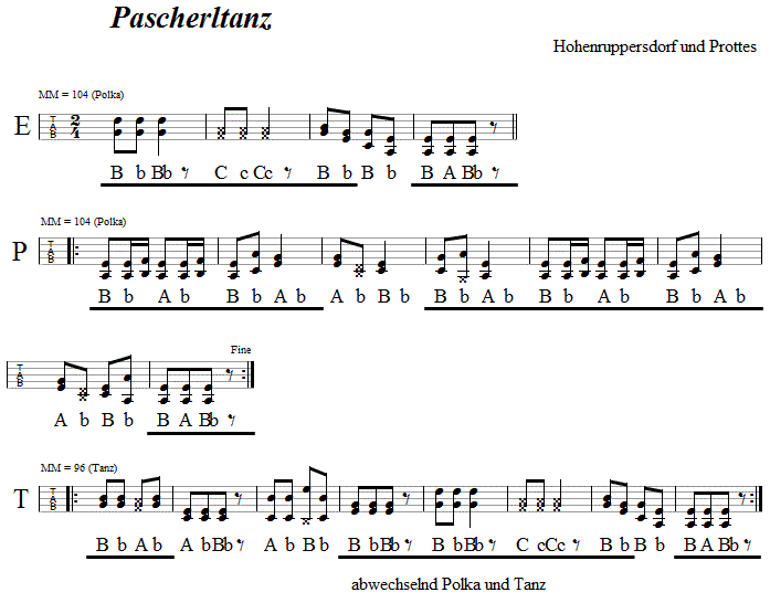 Pascherltanz in Griffschrift fr Steirische Harmonika. 
Bitte klicken, um die Melodie zu hren.