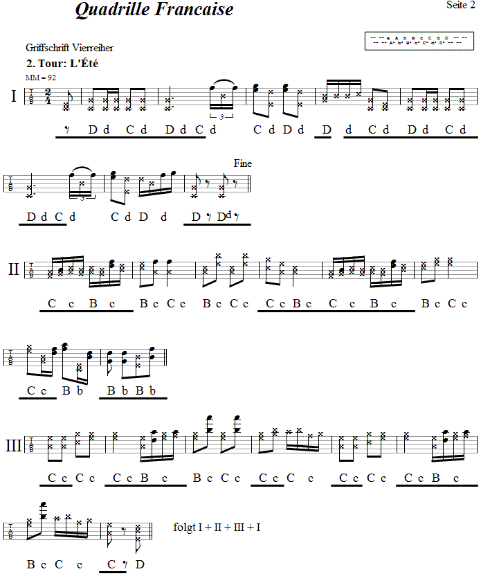 Quadrille Francaise aus Niedersterreich, Seite 2, in Griffschrift fr Steirische Harmonika.
Bitte klicken, um die Melodie zu hren.
