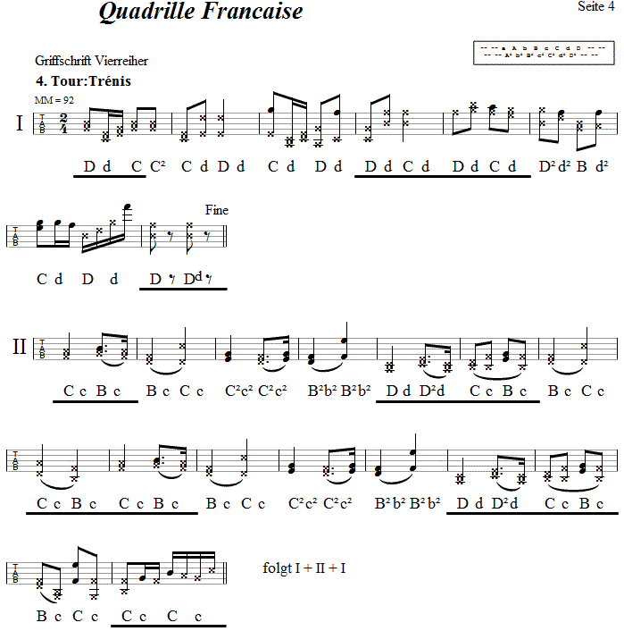 Quadrille Francaise aus Niedersterreich, Seite 4, in Griffschrift fr Steirische Harmonika.
Bitte klicken, um die Melodie zu hren.