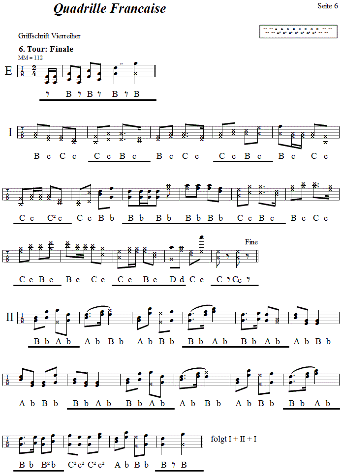 Quadrille Francaise aus Niedersterreich, Seite 6, in Griffschrift fr Steirische Harmonikan.
Bitte klicken, um die Melodie zu hren.