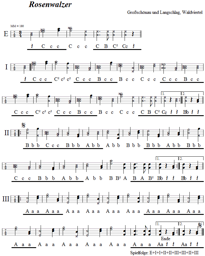 Rosenwalzer in Griffschrift fr Steirische Harmonika. 
Bitte klicken, um die Melodie zu hren.