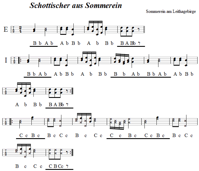 Schottischer aus Sommerein in Griffschrift fr Steirische Harmonika. 
Bitte klicken, um die Melodie zu hren.