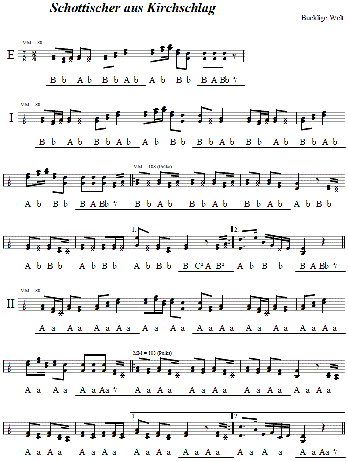 Schottischer aus Kirchschlag in Griffschrift fr Steirische Harmonika. 
Bitte klicken, um die Melodie zu hren.
