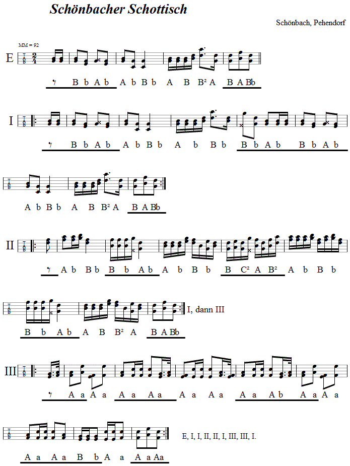 Schnbacher Schottisch in Griffschrift fr steirische Harmonika.
Bitte klicken, um die Melodie zu hren.