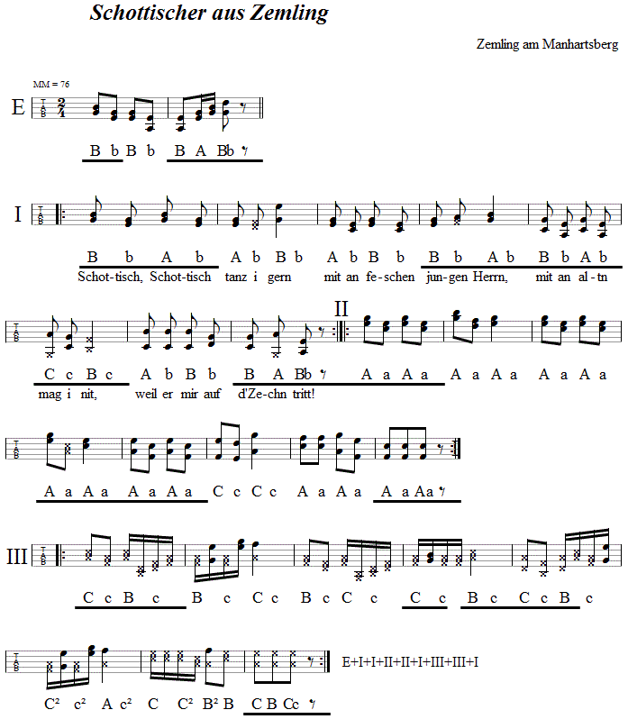 Schottischer aus Zemling in Griffschrift fr Steirische Harmonika. 
Bitte klicken, um die Melodie zu hren.