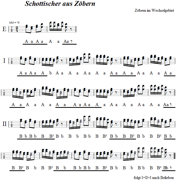 Schottischer aus Zbern in Griffschrift fr Steirische Harmonika. 
Bitte klicken, um die Melodie zu hren.