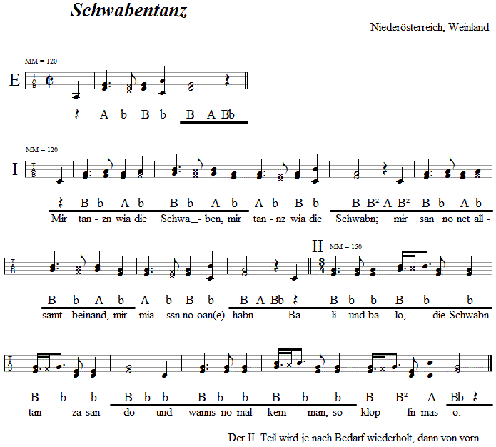 Schwabentanz in Griffschrift fr Steirische Harmonika.
Bitte klicken, um die Melodie zu hren.