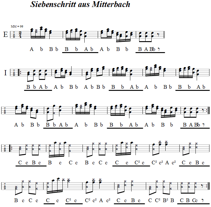 Siebenschritt aus Mitterbach  in Griffschrift fr Steirische Harmonika. 
Bitte klicken, um die Melodie zu hren.