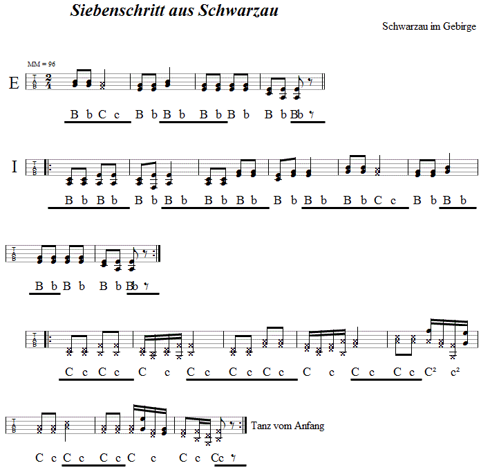 Siebenschritt aus Schwarzau  in Griffschrift fr Steirische Harmonika. 
Bitte klicken, um die Melodie zu hren.