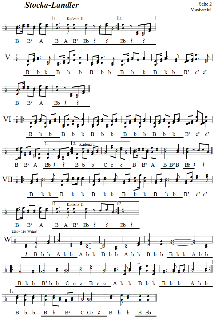 Stocka-Landler, Seite 2, in Griffschrift fr Steirische Harmonika. 
Bitte klicken, um die Melodie zu hren.