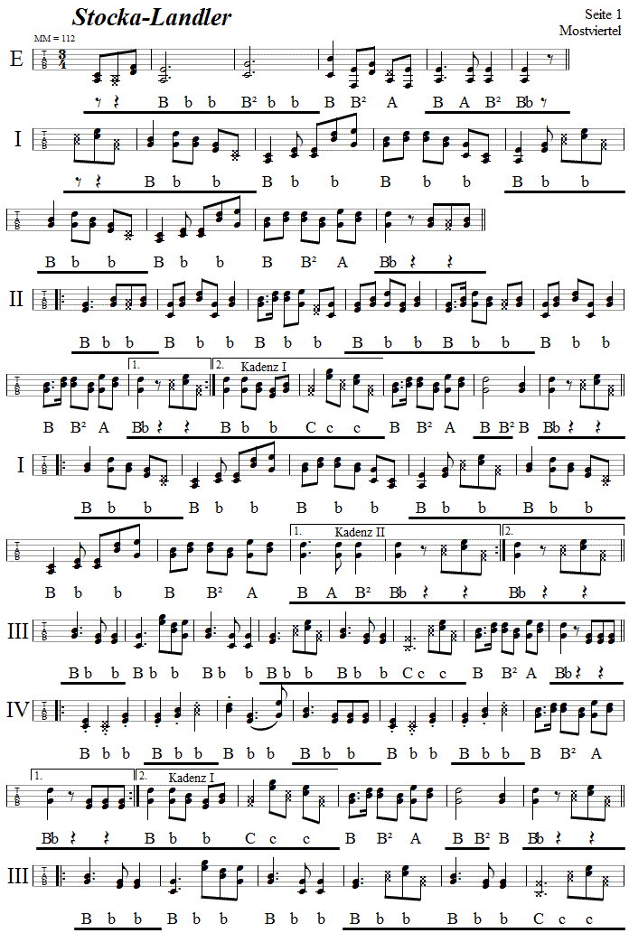 Stocka-Landler, Seite 1, in Griffschrift fr Steirische Harmonika. 
Bitte klicken, um die Melodie zu hren.