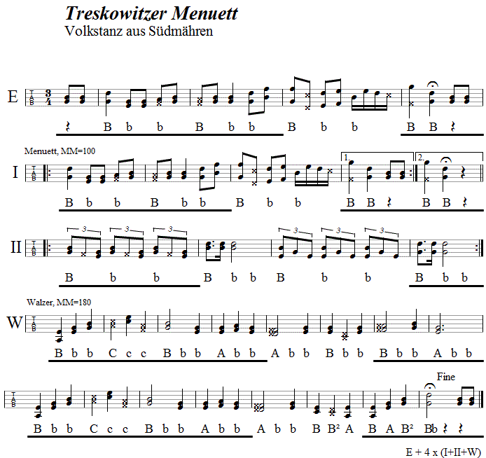 Treskowitzer Menuett in Griffschrift fr Steirische Harmonika. 
Bitte klicken, um die Melodie zu hren.