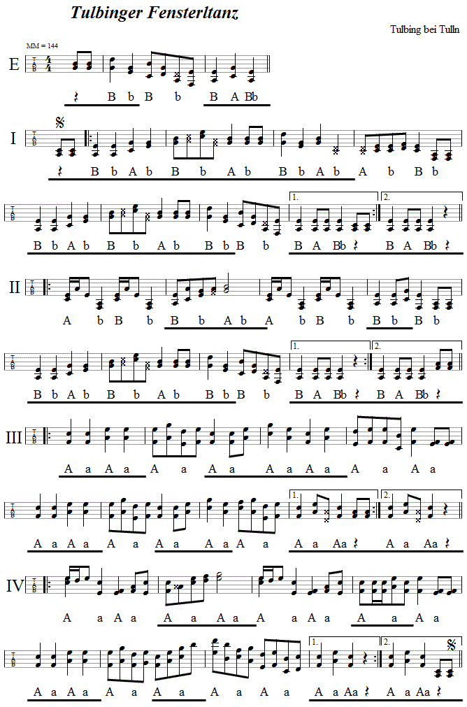 Tulbinger Fensterltanz in Griffschrift fr steirische Harmonika. 
Bitte klicken, um die Melodie zu hren.