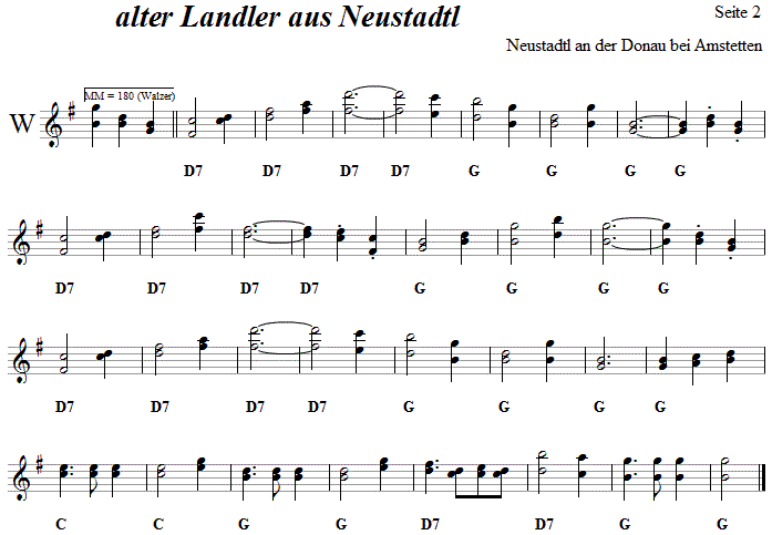 Landler aus Neustadtl, Seite 2  in zweistimmigen Noten. 
Bitte klicken, um die Melodie zu hren.