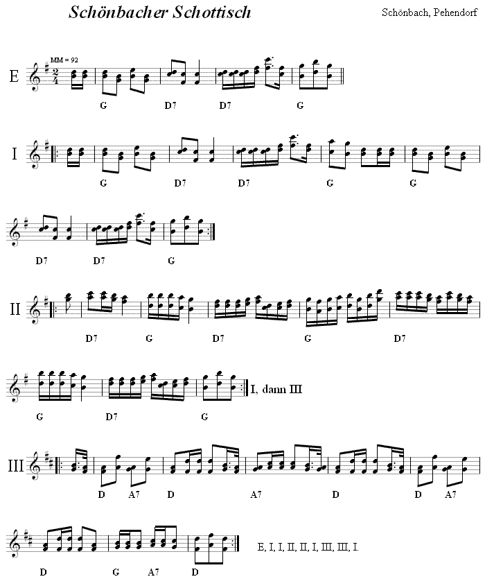 Schnbacher Schottisch in zweistimmigen Noten.
Bitte klicken, um die Melodie zu hren.