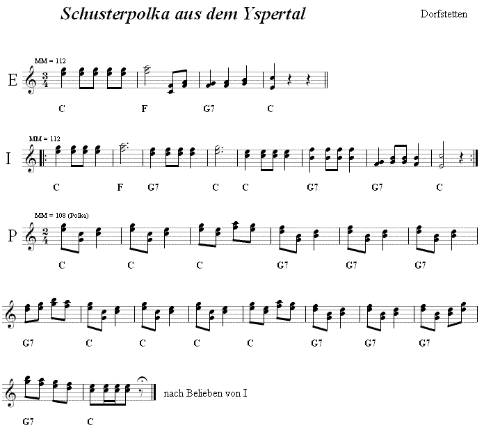 Schusterpolka aus dem Yspertal  in zweistimmigen Noten. 
Bitte klicken, um die Melodie zu hren.