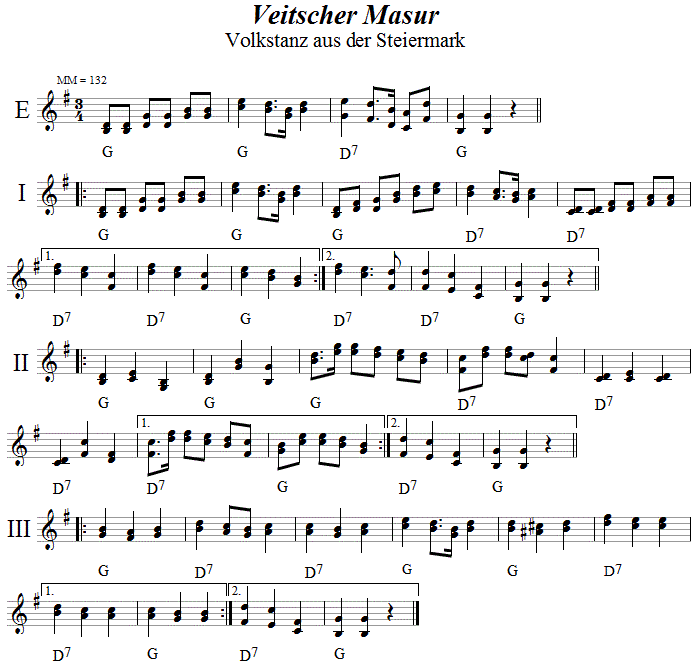 Veitscher Masur in zweistimmigen Noten. 
Bitte klicken, um die Melodie zu hren.