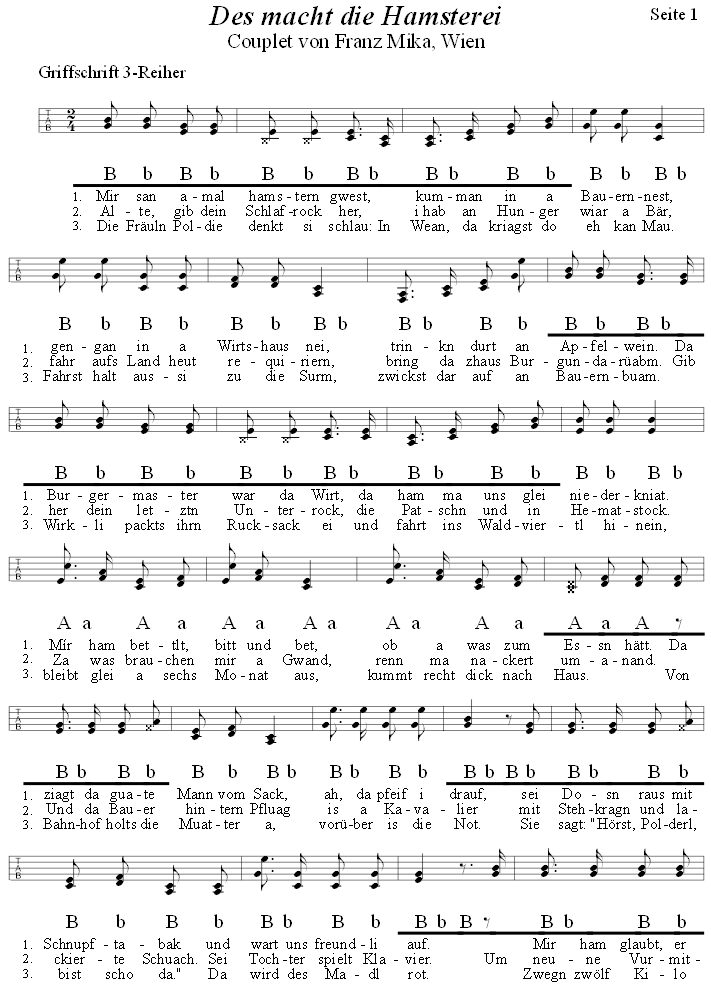 Das macht die Hamsterei, in Griffschrift fr Steirische Harmonika. 
Bitte klicken, um die Melodie zu hren.