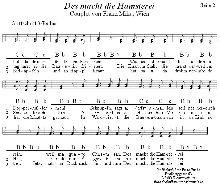 Das macht die Hamsterei, in Griffschrift fr Steirische Harmonika. 
Bitte klicken, um die Melodie zu hren.