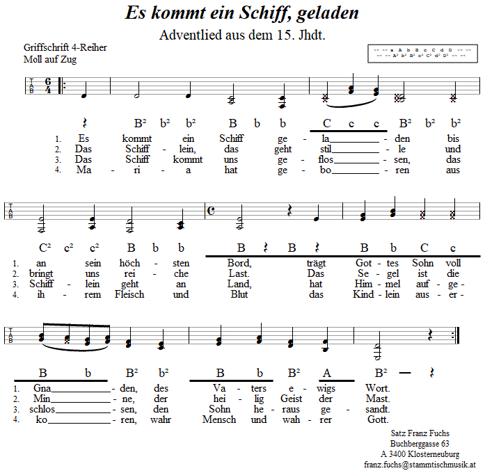 Es kommt ein Schiff geladen, Adventlied in Griffschrift fr Steirische Harmonika. 
Bitte klicken, um die Melodie zu hren.