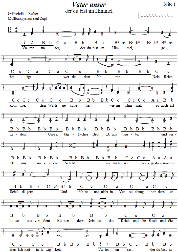 Vater unser, Kirchenlied in Griffschrift für Steirische Harmonika, Seite 1. 
Bitte klicken, um die Melodie zu hören.
