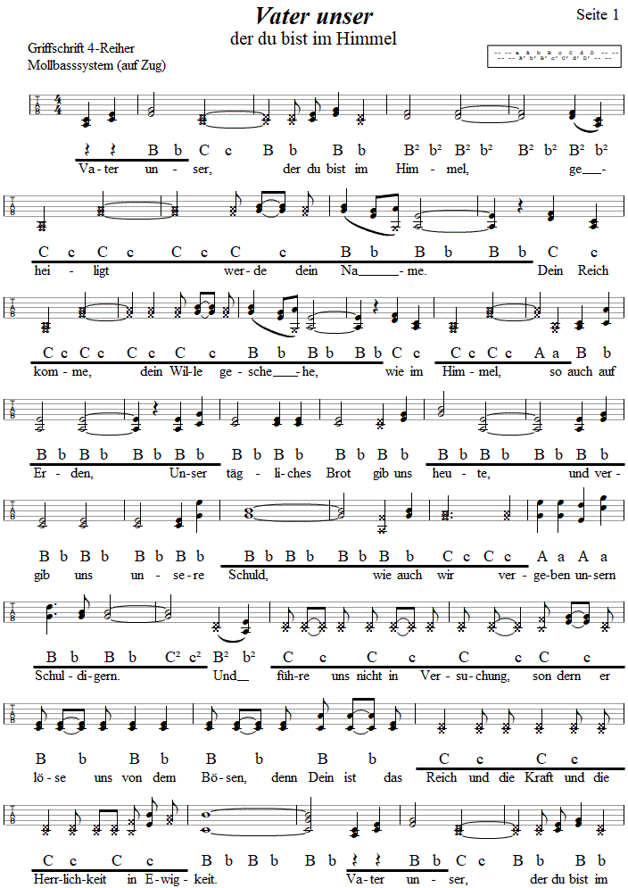 Vater unser, Kirchenlied in Griffschrift fr Steirische Harmonika, Seite 1. 
Bitte klicken, um die Melodie zu hren.