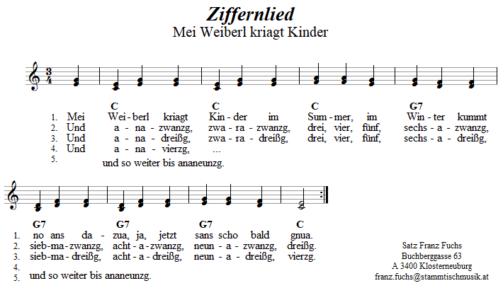 Ziffernlied - zweistimmiges Lied. 
Bitte klicken, um die Melodie zu hren.