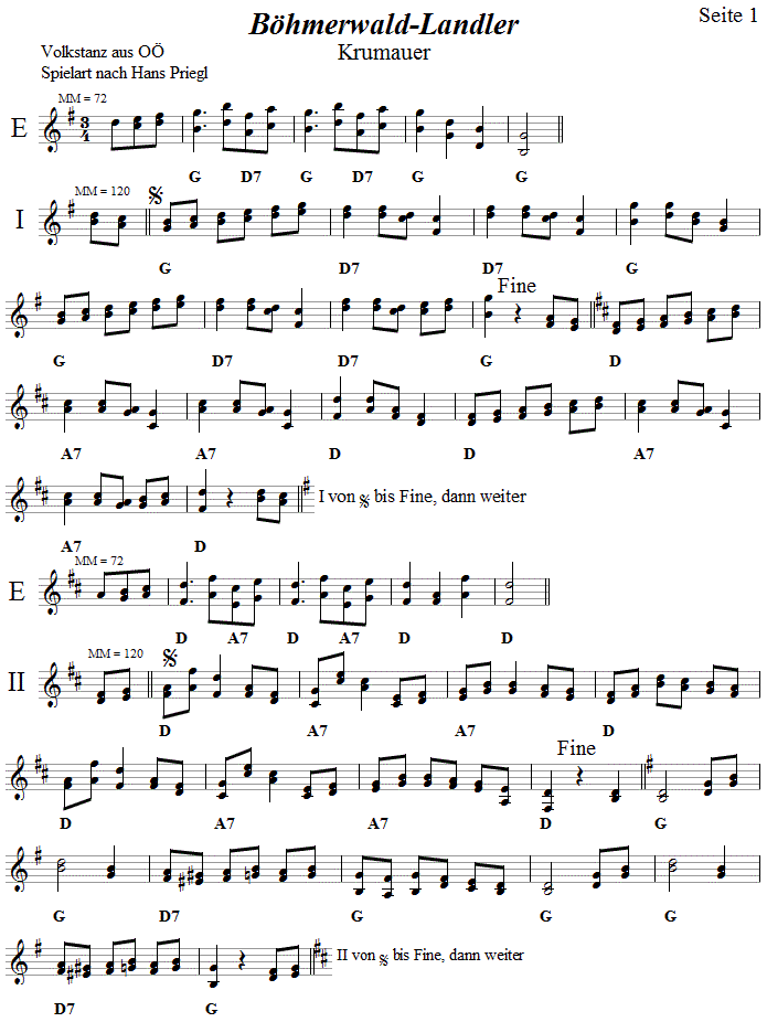 Bhmerwaldlandler 1 in zweistimmigen Noten. 
Bitte klicken, um die Melodie zu hren.