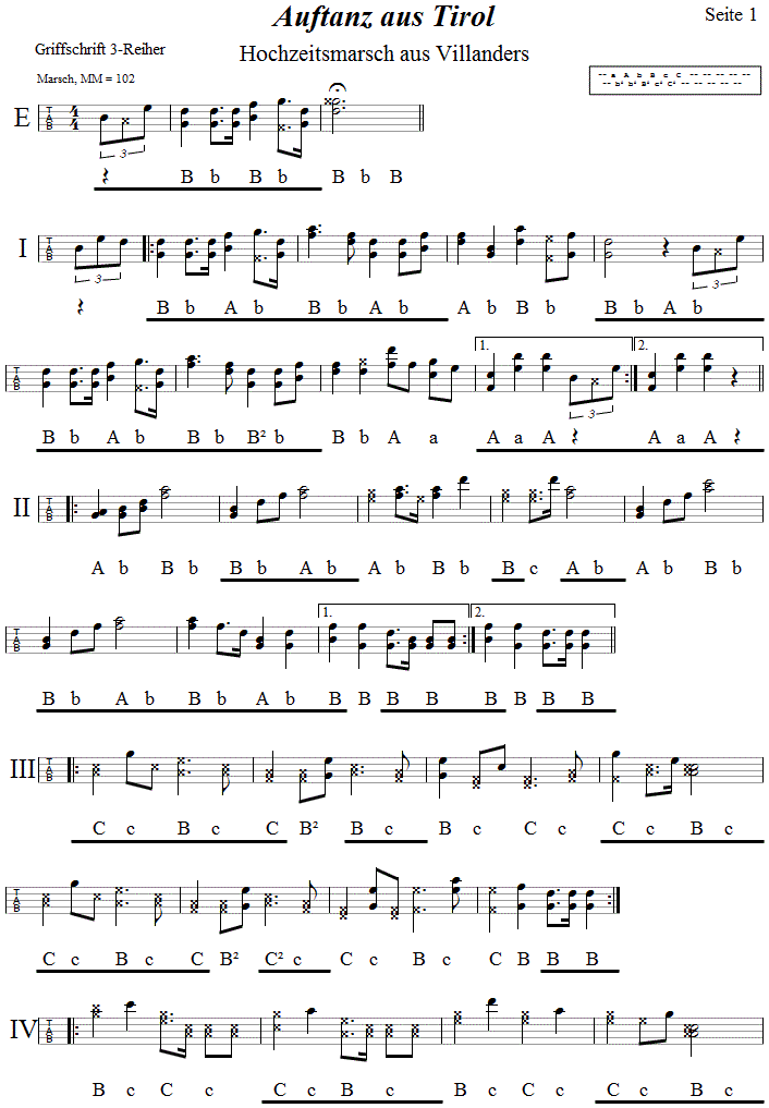 Auftanz ausTirol, Seite 1 in Griffschrift fr Steirische Harmonika. 
Bitte klicken, um die Melodie zu hren.