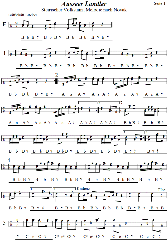 Ausseer Landler 1 in Griffschrift fr Steirische Harmonika. 
Bitte klicken, um die Melodie zu hren.