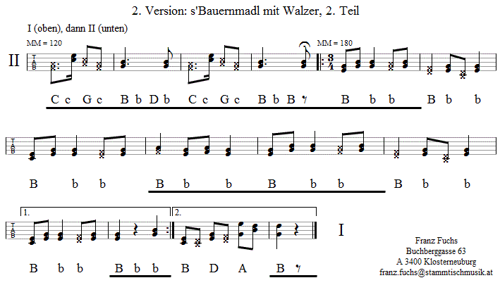 Bauernmadl aus Niederbayern, Walzer, in Griffschrift fr Steirische Harmonika. 
Bitte klicken, um die Melodie zu hren.