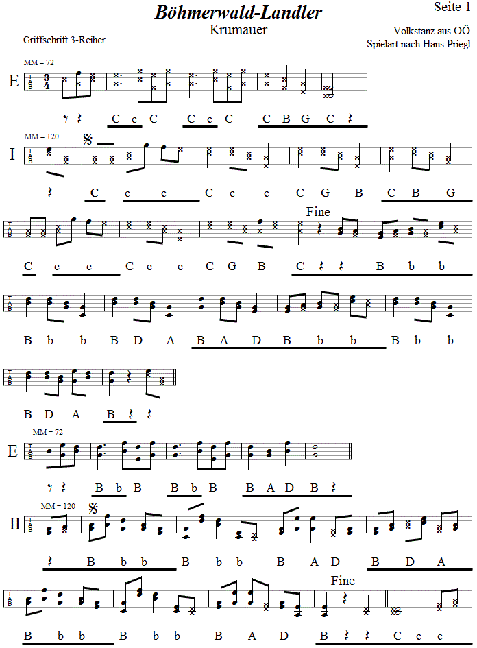 Bhmerwaldlandler 1 in Griffschrift fr Steirische Harmonika. 
Bitte klicken, um die Melodie zu hren.