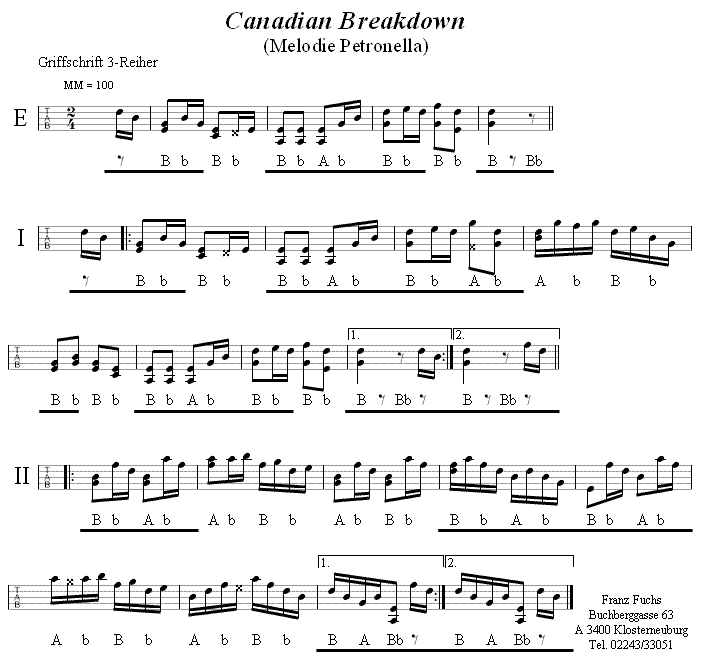 Canadian Breakdown (Petronella) in Griffschrift für Steirische Harmonika. 
Bitte klicken, um die Melodie zu hören.
