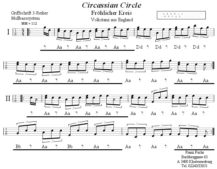 Fröhlicher Kreis (Circassian Circle) in Griffschrift für Steirische Harmonika. 
Bitte klicken, um die Melodie zu hören.