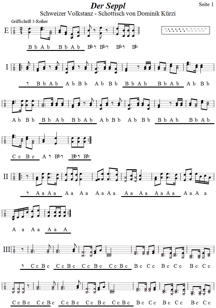 Der Seppl in Griffschrift für Steirische Harmonika. Seite 1. 
Bitte klicken, um die Melodie zu hören.