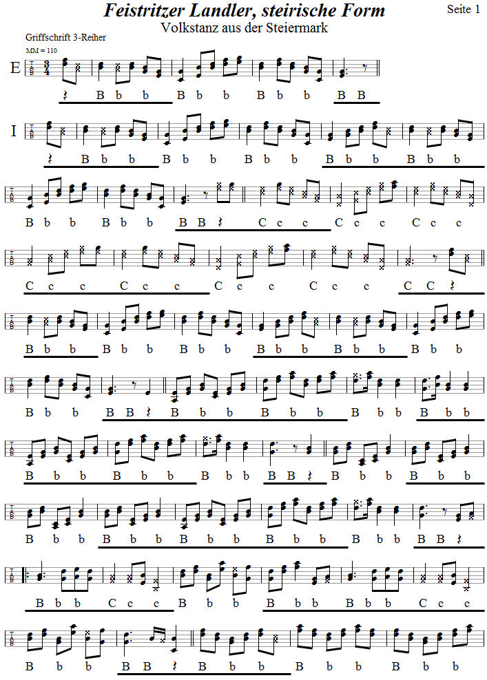 Feistritzer Landler, steirische Form, in Griffschrift für Steirische Harmonika, Seite 1. 
Bitte klicken, um die Melodie zu hören.