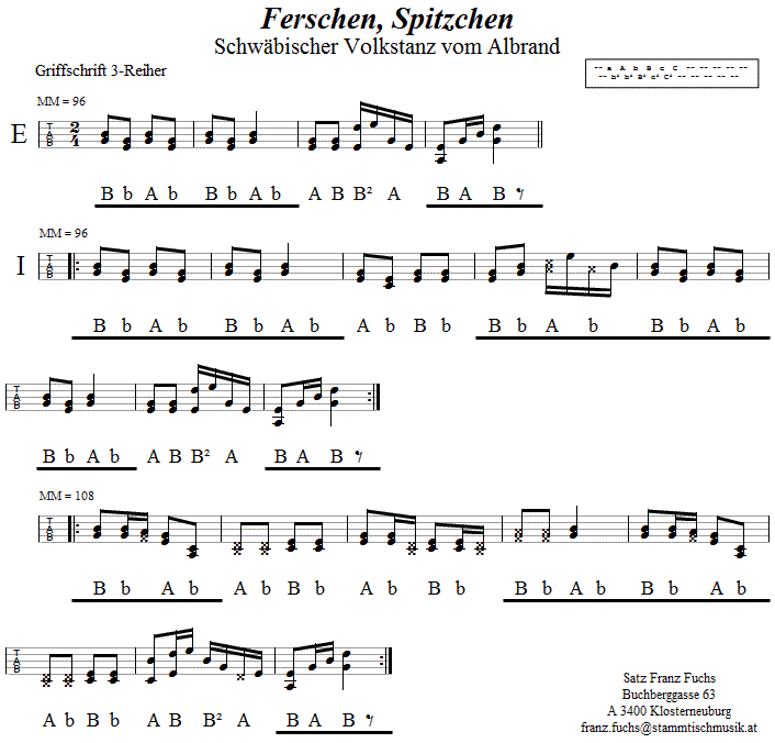 Ferschen Spitzchen in Griffschrift für Steirische Harmonika. 
Bitte klicken, um die Melodie zu hören.