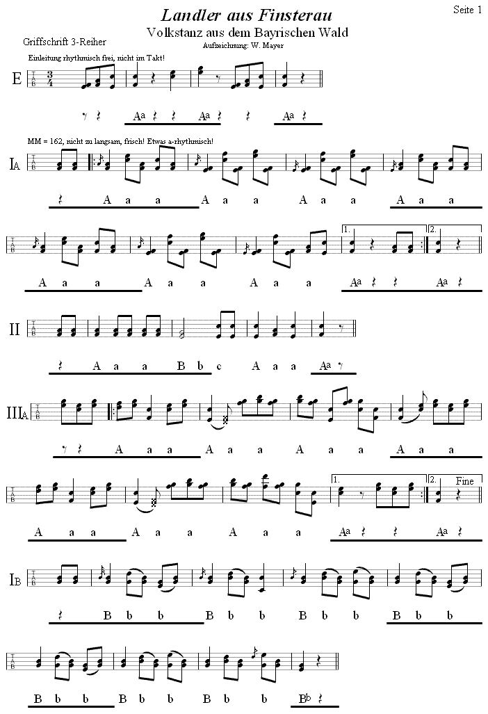 Finsterauer Landler Seite 1 in Griffschrift für Steirische Harmonika. 
Bitte klicken, um die Melodie zu hören.