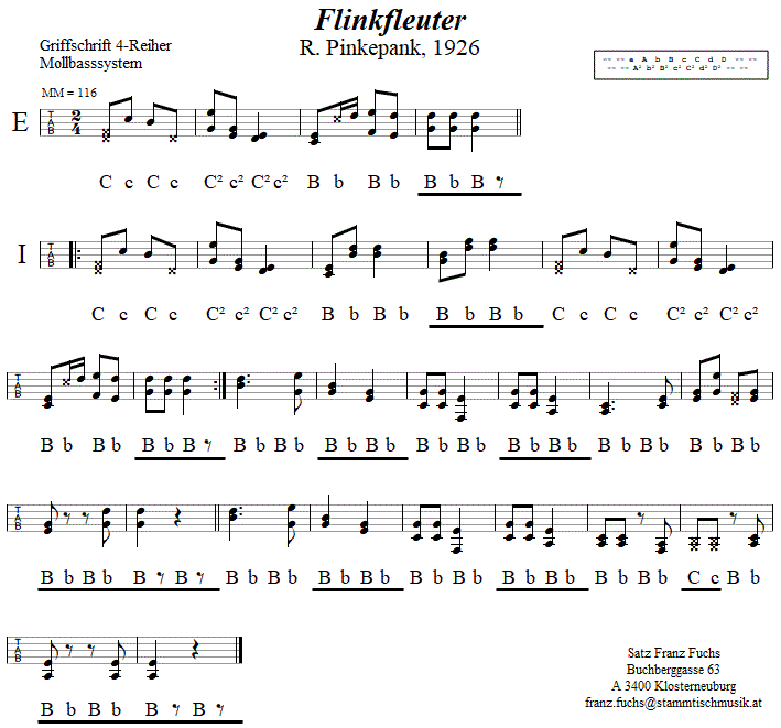 Flinkfleuter in Griffschrift fr Steirische Harmonika. 
Bitte klicken, um die Melodie zu hren.