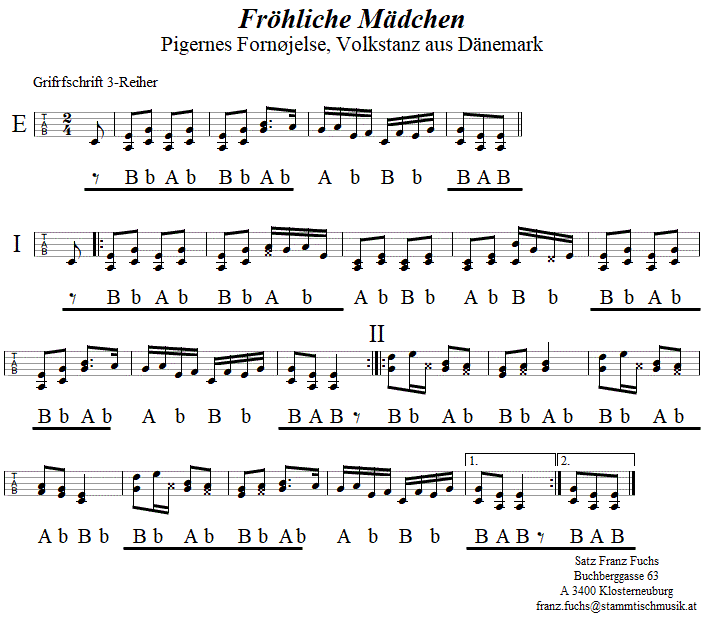 Fröhliche Mädchen (Pigernes Fornøjelse), in Griffschrift für Steirische Harmonika. 
Bitte klicken, um die Melodie zu hören.