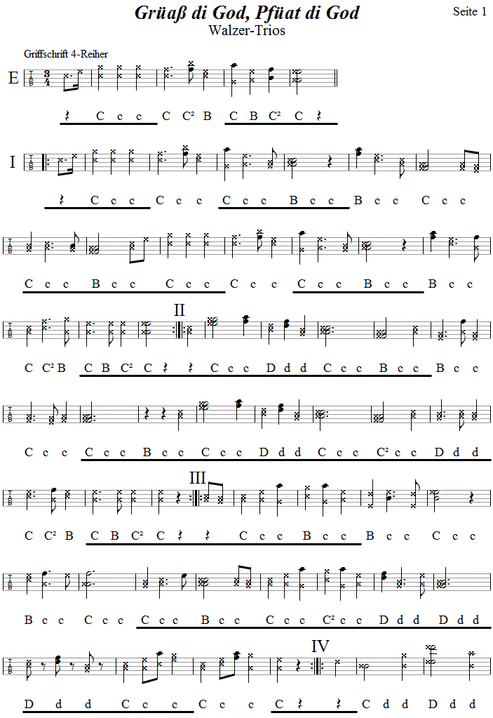 Grüaß di God Pfüat di God, Seite 1, in Griffschrift für Steirische Harmonika. 
Bitte klicken, um die Melodie zu hören.