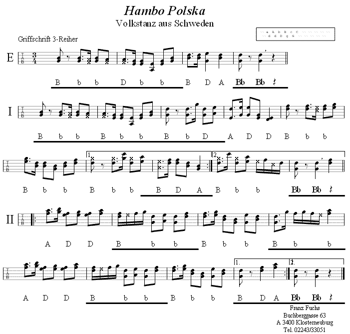 Hambo Polska aus Schweden in Griffschrift für Steirische Harmonika. 
Bitte klicken, um die Melodie zu hören.