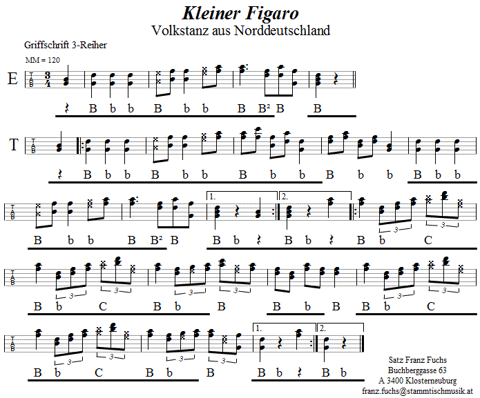 Kleiner Figaro in Griffschrift für Steirische Harmonika. 
Bitte klicken, um die Melodie zu hören.