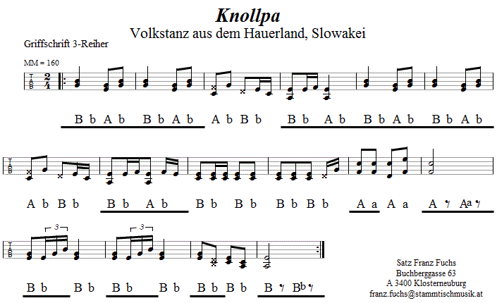 Knollpa in Griffschrift für Steirische Harmonika. 
Bitte klicken, um die Melodie zu hören.