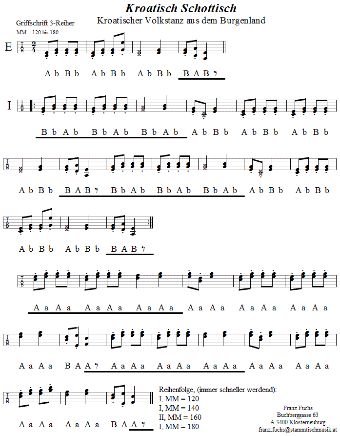 Kroatisch Schottisch in Griffschrift für Steirische Harmonika. 
Bitte klicken, um die Melodie zu hören.