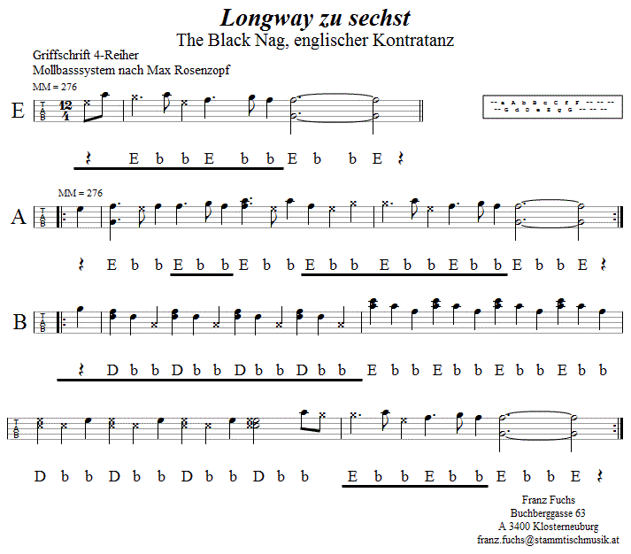 Longway zu sechst in Griffschrift für Steirische Harmonika. 
Bitte klicken, um die Melodie zu hören.