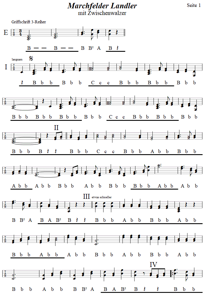 Marchfelder Landler, Seite 1, in Griffschrift fr Steirische Harmonika. 
Bitte klicken, um die Melodie zu hren.