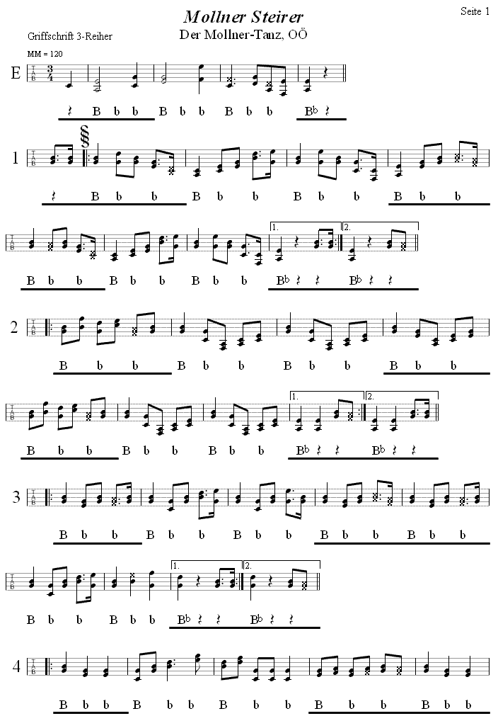 Mollner Steirer Seite 1 in Griffschrift für Steirische Harmonika. 
Bitte klicken, um die Melodie zu hören.