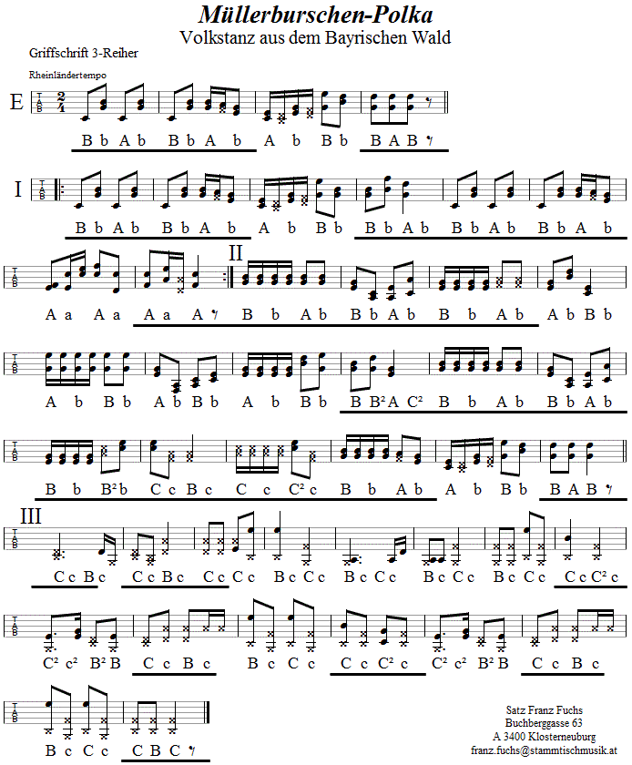 Müllerburschen-Polka in Griffschrift für Steirische Harmonika. 
Bitte klicken, um die Melodie zu hören.