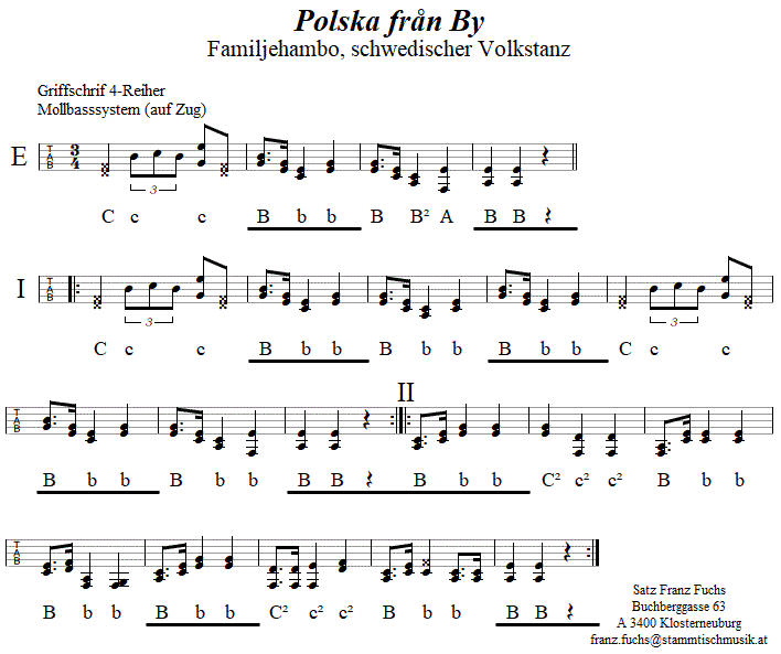 Familjehambo (Polska frn By) in Griffschrift fr Steirische Harmonika. 
Bitte klicken, um die Melodie zu hren.